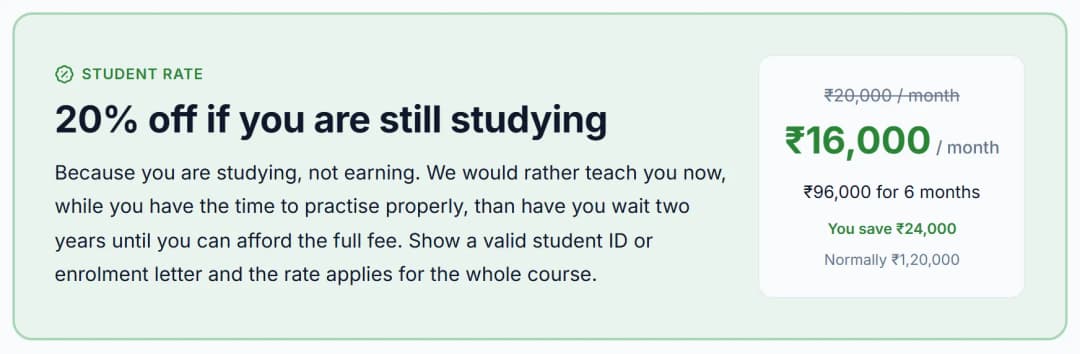 Student rate block on our courses page: 20 percent off, ₹16,000 a month, ₹96,000 for the 6-month course