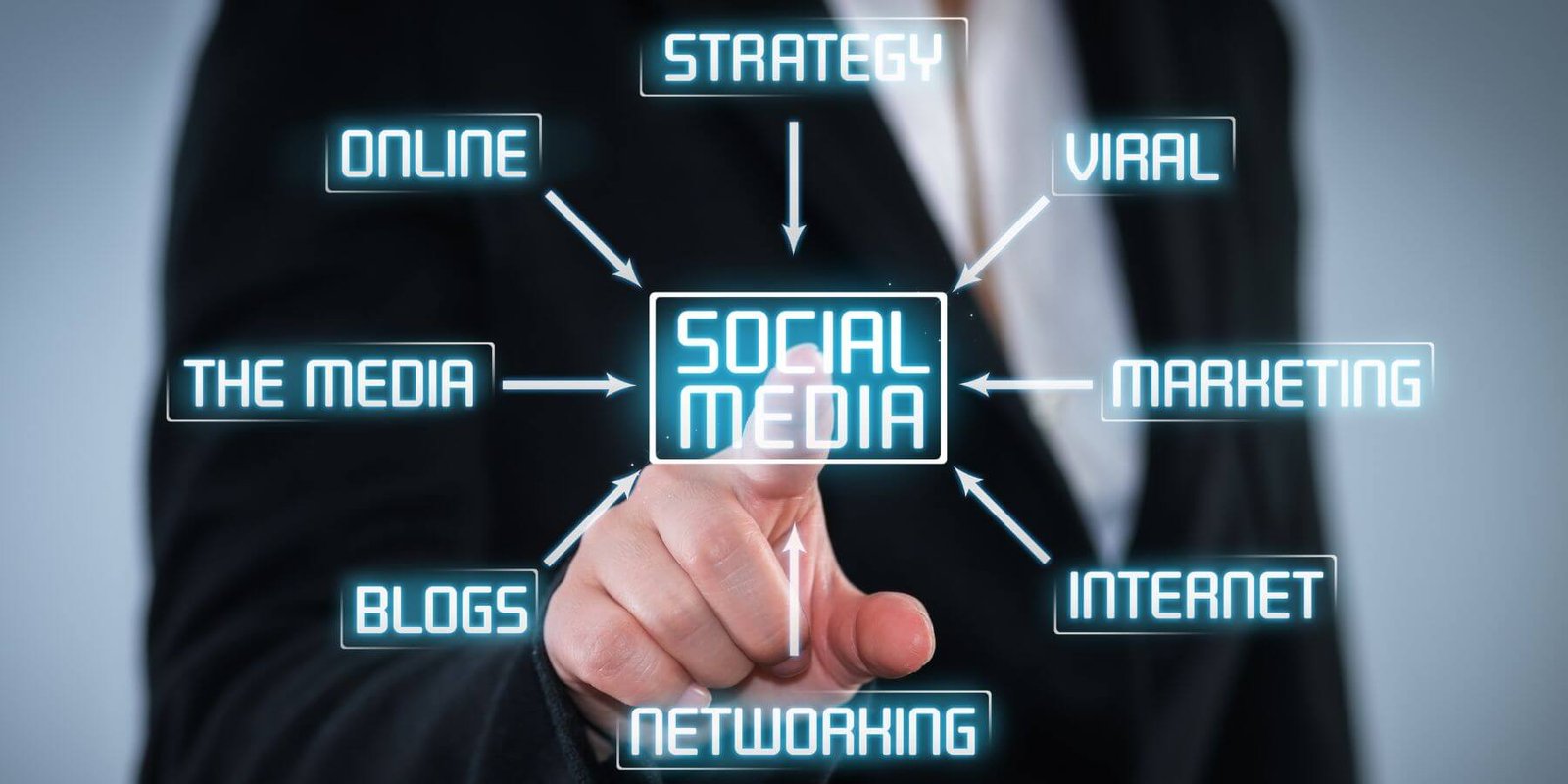 Social Media Marketing Strategy