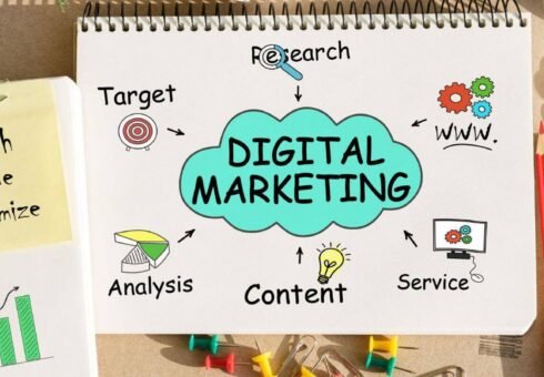 Digital Marketing