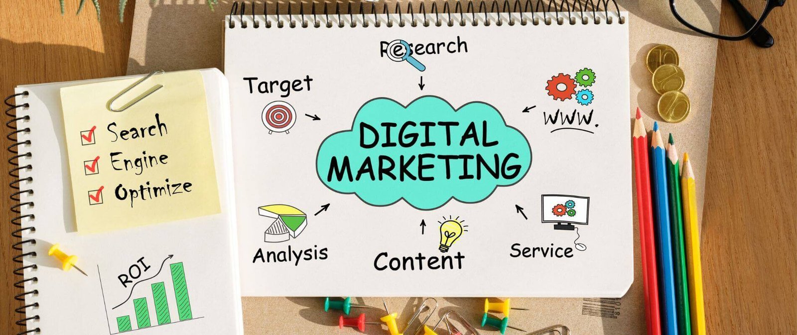 Pursuing a Digital Marketing Career in Dehradun